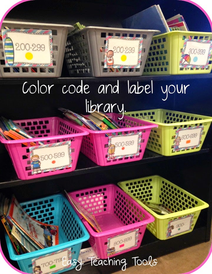 Use bins and baskets to organize your classroom library. These bins can be found at the Dollar Store or Big Lots, and are cheaper than teacher-store alternatives. Color code and label your library so students have an easier time finding books.
