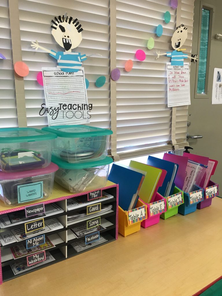 I'm sharing 8 reasons why I have a Pinterest-worthy classroom. Does it make me a better teacher? Absolutely not! Does it make me happy? Of course!
