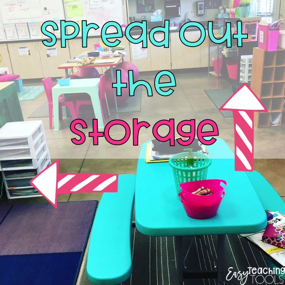 When I fully embarked on the flexible seating journey last year, I wasn't sure where my students would store all of their stuff.  Where will their books go, notebooks, and supplies?  Was I going to do community supplies, individual supplies, or a mix of both?  See what worked and didn't in our class as we tried our different flexible seating storage.