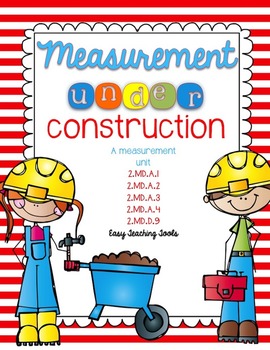 math unit on measurement
