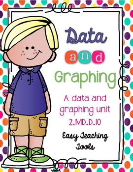 data and graphing unit